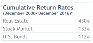 Screen Shot 2018-11-25 at 1.17.14 PM